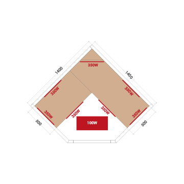 Odoo- Echantillon n° 3 pour trois colonnes